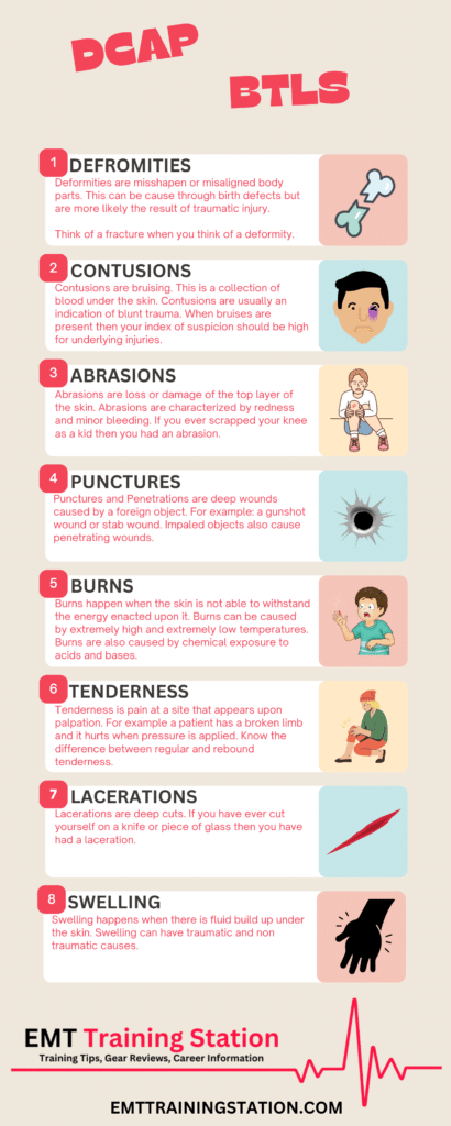 DCAP-BTLS Assessment Infographic