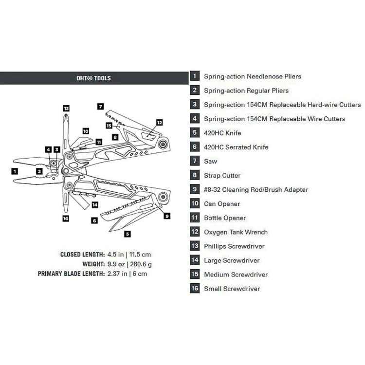 Leatherman OHT 16 tools diagram